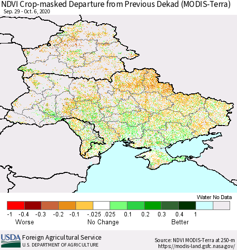 Ukraine, Moldova and Belarus Cropland NDVI Departure from Previous Dekad (Terra-MODIS) Thematic Map For 10/1/2020 - 10/10/2020