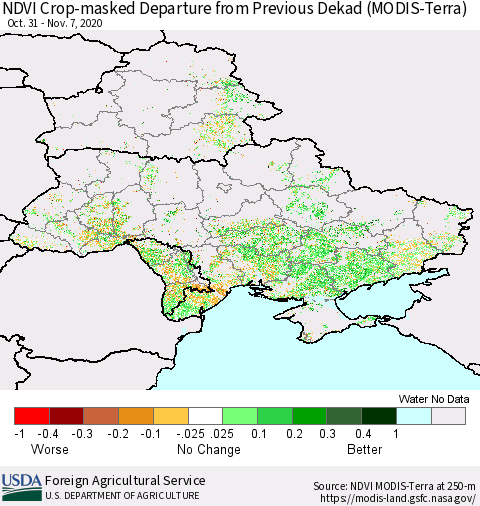 Ukraine, Moldova and Belarus Cropland NDVI Departure from Previous Dekad (Terra-MODIS) Thematic Map For 11/1/2020 - 11/10/2020