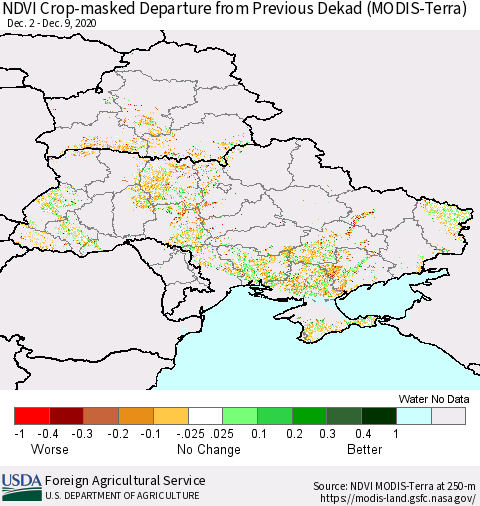 Ukraine, Moldova and Belarus Cropland NDVI Departure from Previous Dekad (Terra-MODIS) Thematic Map For 12/1/2020 - 12/10/2020