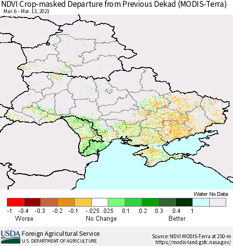 Ukraine, Moldova and Belarus Cropland NDVI Departure from Previous Dekad (Terra-MODIS) Thematic Map For 3/11/2021 - 3/20/2021