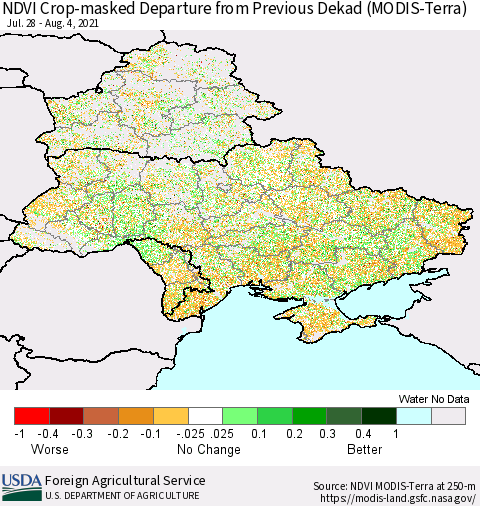 Ukraine, Moldova and Belarus Cropland NDVI Departure from Previous Dekad (Terra-MODIS) Thematic Map For 8/1/2021 - 8/10/2021
