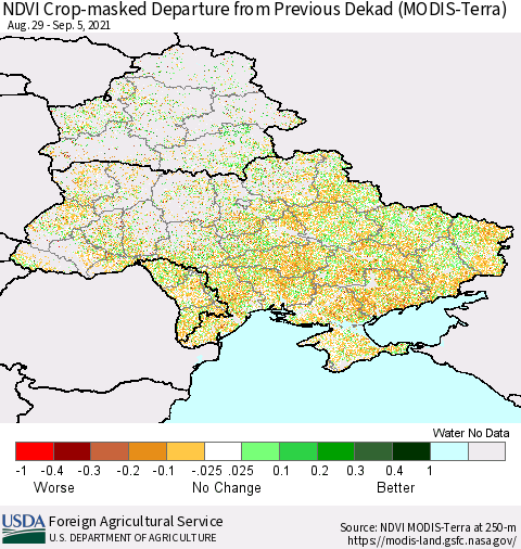 Ukraine, Moldova and Belarus Cropland NDVI Departure from Previous Dekad (Terra-MODIS) Thematic Map For 9/1/2021 - 9/10/2021