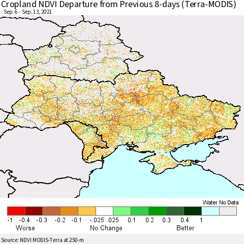 Ukraine, Moldova and Belarus Cropland NDVI Departure from Previous 8-days (Terra-MODIS) Thematic Map For 9/6/2021 - 9/13/2021