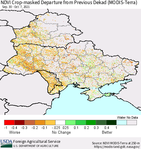 Ukraine, Moldova and Belarus Cropland NDVI Departure from Previous Dekad (Terra-MODIS) Thematic Map For 10/1/2021 - 10/10/2021