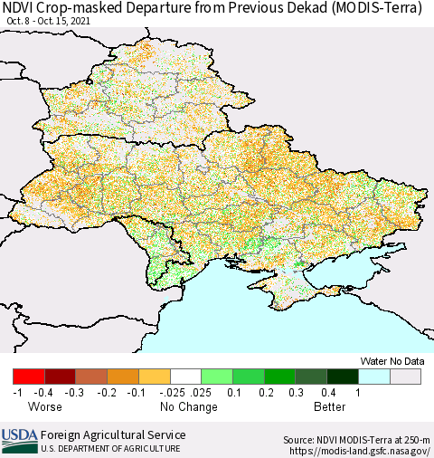 Ukraine, Moldova and Belarus Cropland NDVI Departure from Previous Dekad (Terra-MODIS) Thematic Map For 10/11/2021 - 10/20/2021