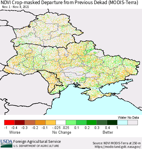 Ukraine, Moldova and Belarus Cropland NDVI Departure from Previous Dekad (Terra-MODIS) Thematic Map For 11/1/2021 - 11/10/2021