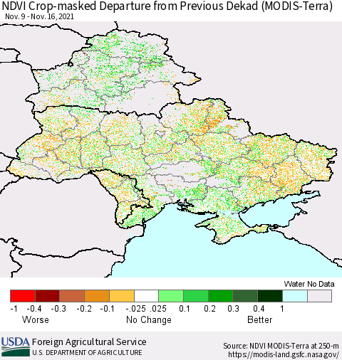 Ukraine, Moldova and Belarus Cropland NDVI Departure from Previous Dekad (Terra-MODIS) Thematic Map For 11/11/2021 - 11/20/2021