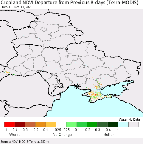 Ukraine, Moldova and Belarus Cropland NDVI Departure from Previous 8-days (Terra-MODIS) Thematic Map For 12/11/2021 - 12/18/2021