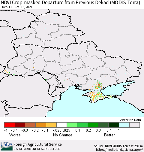 Ukraine, Moldova and Belarus Cropland NDVI Departure from Previous Dekad (Terra-MODIS) Thematic Map For 12/11/2021 - 12/20/2021