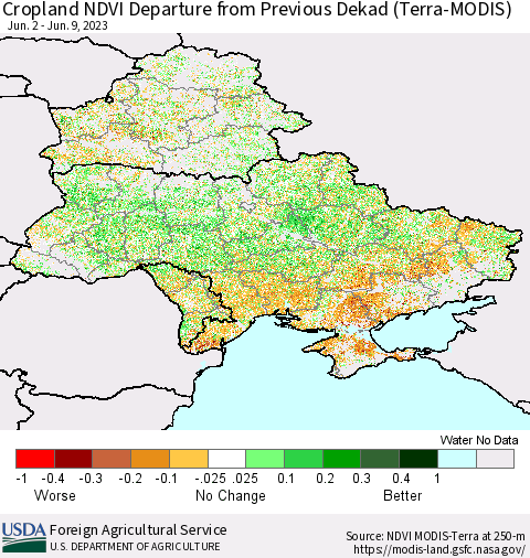 Ukraine, Moldova and Belarus Cropland NDVI Departure from Previous Dekad (Terra-MODIS) Thematic Map For 6/1/2023 - 6/10/2023