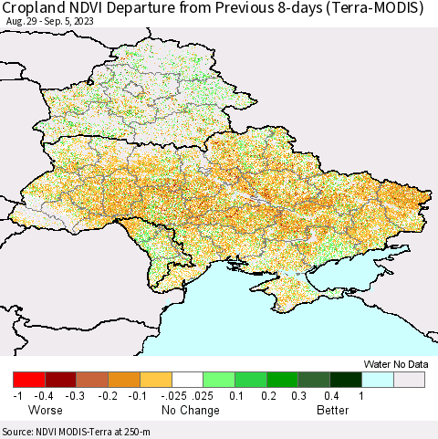 Ukraine, Moldova and Belarus Cropland NDVI Departure from Previous 8-days (Terra-MODIS) Thematic Map For 8/29/2023 - 9/5/2023