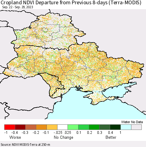 Ukraine, Moldova and Belarus Cropland NDVI Departure from Previous 8-days (Terra-MODIS) Thematic Map For 9/22/2023 - 9/29/2023