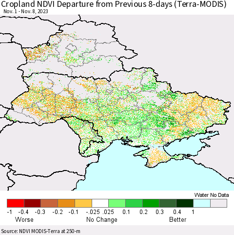 Ukraine, Moldova and Belarus Cropland NDVI Departure from Previous 8-days (Terra-MODIS) Thematic Map For 11/1/2023 - 11/8/2023