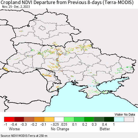 Ukraine, Moldova and Belarus Cropland NDVI Departure from Previous 8-days (Terra-MODIS) Thematic Map For 11/25/2023 - 12/2/2023