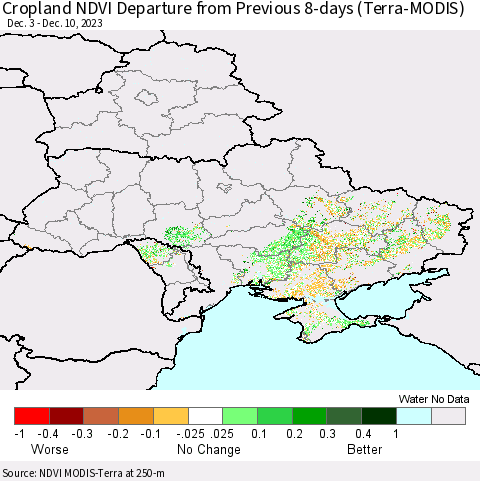 Ukraine, Moldova and Belarus Cropland NDVI Departure from Previous 8-days (Terra-MODIS) Thematic Map For 12/3/2023 - 12/10/2023