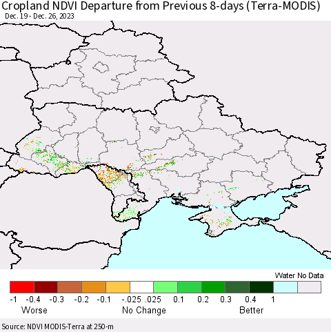 Ukraine, Moldova and Belarus Cropland NDVI Departure from Previous 8-days (Terra-MODIS) Thematic Map For 12/19/2023 - 12/26/2023