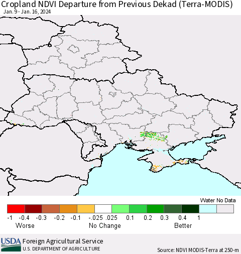 Ukraine, Moldova and Belarus Cropland NDVI Departure from Previous Dekad (Terra-MODIS) Thematic Map For 1/11/2024 - 1/20/2024