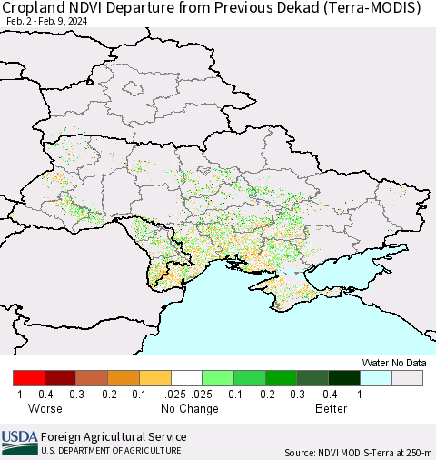 Ukraine, Moldova and Belarus Cropland NDVI Departure from Previous Dekad (Terra-MODIS) Thematic Map For 2/1/2024 - 2/10/2024