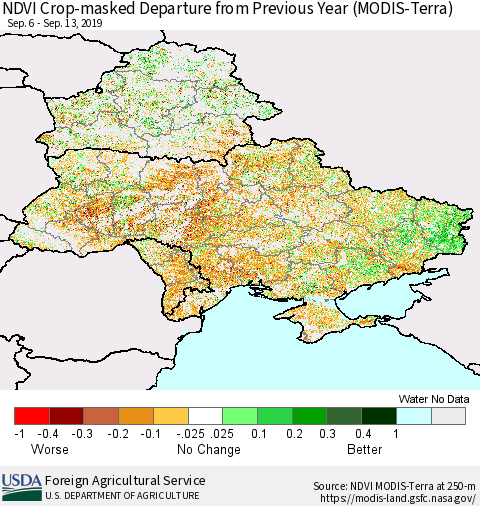 Ukraine, Moldova and Belarus Cropland NDVI Departure from Previous Year (Terra-MODIS) Thematic Map For 9/11/2019 - 9/20/2019