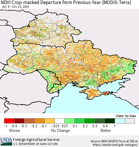 Ukraine, Moldova and Belarus Cropland NDVI Departure from Previous Year (Terra-MODIS) Thematic Map For 10/11/2019 - 10/20/2019