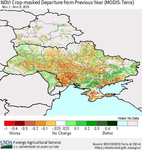 Ukraine, Moldova and Belarus Cropland NDVI Departure from Previous Year (Terra-MODIS) Thematic Map For 11/1/2019 - 11/10/2019