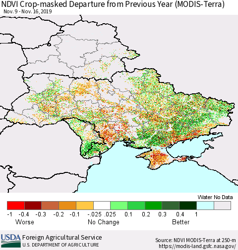 Ukraine, Moldova and Belarus Cropland NDVI Departure from Previous Year (Terra-MODIS) Thematic Map For 11/11/2019 - 11/20/2019