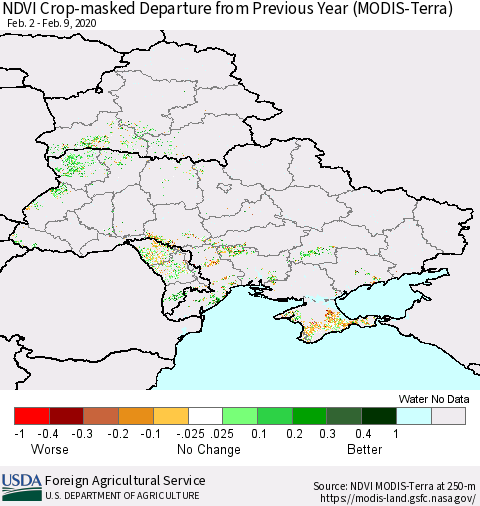 Ukraine, Moldova and Belarus Cropland NDVI Departure from Previous Year (Terra-MODIS) Thematic Map For 2/1/2020 - 2/10/2020