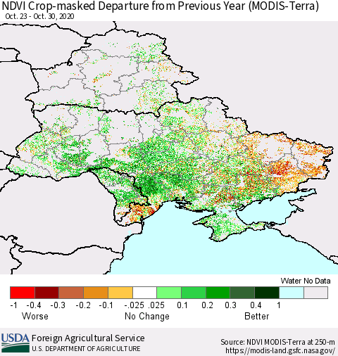 Ukraine, Moldova and Belarus Cropland NDVI Departure from Previous Year (Terra-MODIS) Thematic Map For 10/21/2020 - 10/31/2020