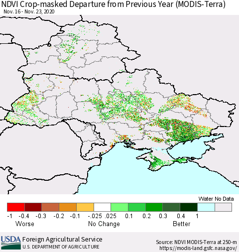 Ukraine, Moldova and Belarus Cropland NDVI Departure from Previous Year (Terra-MODIS) Thematic Map For 11/21/2020 - 11/30/2020