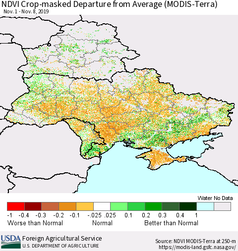 Ukraine, Moldova and Belarus Cropland NDVI Departure from Average (Terra-MODIS) Thematic Map For 11/1/2019 - 11/10/2019