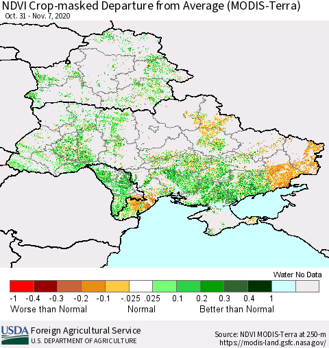 Ukraine, Moldova and Belarus Cropland NDVI Departure from Average (Terra-MODIS) Thematic Map For 11/1/2020 - 11/10/2020