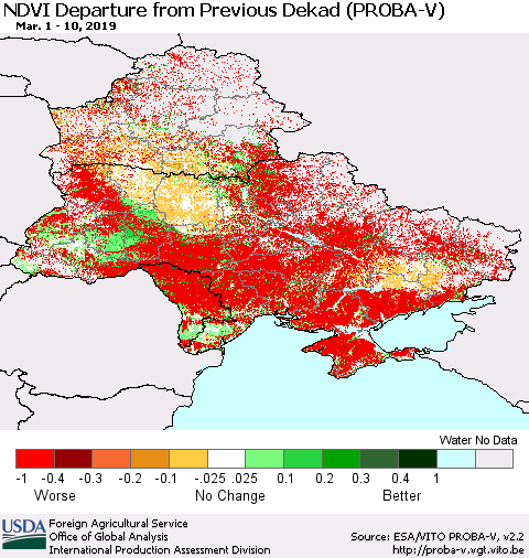 Ukraine, Moldova and Belarus NDVI Departure from Previous Dekad (PROBA-V) Thematic Map For 3/1/2019 - 3/10/2019