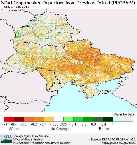 Ukraine, Moldova and Belarus NDVI Crop-masked Departure from Previous Dekad (PROBA-V) Thematic Map For 9/1/2018 - 9/10/2018