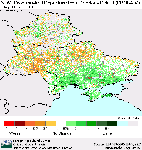 Ukraine, Moldova and Belarus NDVI Crop-masked Departure from Previous Dekad (PROBA-V) Thematic Map For 9/11/2018 - 9/20/2018
