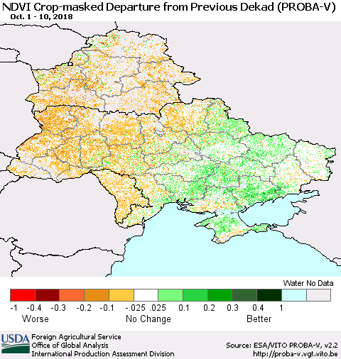 Ukraine, Moldova and Belarus NDVI Crop-masked Departure from Previous Dekad (PROBA-V) Thematic Map For 10/1/2018 - 10/10/2018