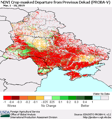 Ukraine, Moldova and Belarus NDVI Crop-masked Departure from Previous Dekad (PROBA-V) Thematic Map For 3/1/2019 - 3/10/2019