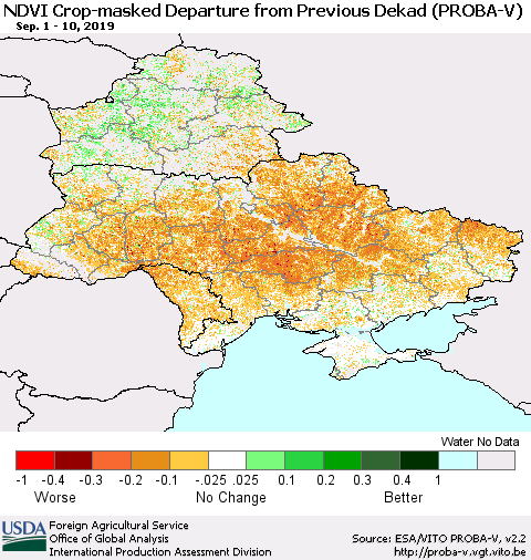 Ukraine, Moldova and Belarus NDVI Crop-masked Departure from Previous Dekad (PROBA-V) Thematic Map For 9/1/2019 - 9/10/2019