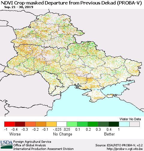 Ukraine, Moldova and Belarus NDVI Crop-masked Departure from Previous Dekad (PROBA-V) Thematic Map For 9/21/2019 - 9/30/2019