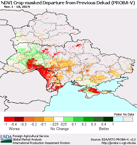 Ukraine, Moldova and Belarus NDVI Crop-masked Departure from Previous Dekad (PROBA-V) Thematic Map For 11/1/2019 - 11/10/2019