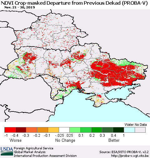 Ukraine, Moldova and Belarus NDVI Crop-masked Departure from Previous Dekad (PROBA-V) Thematic Map For 11/21/2019 - 11/30/2019