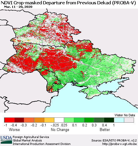 Ukraine, Moldova and Belarus NDVI Crop-masked Departure from Previous Dekad (PROBA-V) Thematic Map For 3/11/2020 - 3/20/2020