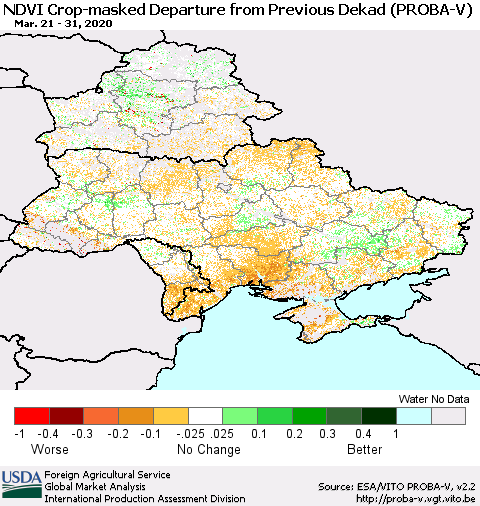Ukraine, Moldova and Belarus NDVI Crop-masked Departure from Previous Dekad (PROBA-V) Thematic Map For 3/21/2020 - 3/31/2020