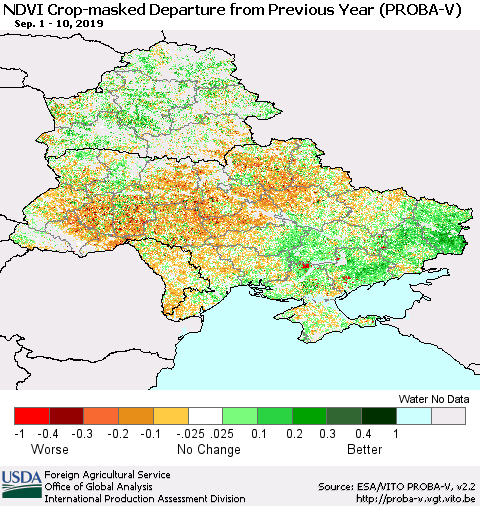 Ukraine, Moldova and Belarus NDVI Crop-masked Departure from Previous Year (PROBA-V) Thematic Map For 9/1/2019 - 9/10/2019