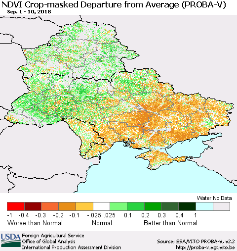 Ukraine, Moldova and Belarus NDVI Crop-masked Departure from Average (PROBA-V) Thematic Map For 9/1/2018 - 9/10/2018
