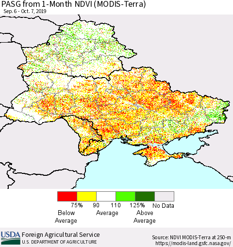 Ukraine, Moldova and Belarus PASG from 1-Month NDVI (Terra-MODIS) Thematic Map For 10/1/2019 - 10/10/2019