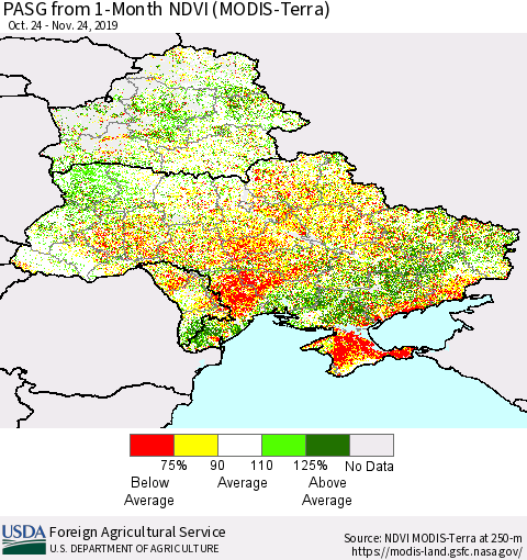 Ukraine, Moldova and Belarus PASG from 1-Month NDVI (Terra-MODIS) Thematic Map For 11/21/2019 - 11/30/2019