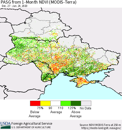 Ukraine, Moldova and Belarus PASG from 1-Month NDVI (Terra-MODIS) Thematic Map For 1/21/2020 - 1/31/2020