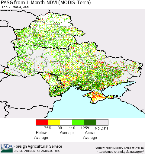 Ukraine, Moldova and Belarus PASG from 1-Month NDVI (Terra-MODIS) Thematic Map For 3/1/2020 - 3/10/2020
