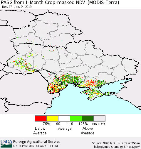 Ukraine, Moldova and Belarus PASG from 1-Month Cropland NDVI (Terra-MODIS) Thematic Map For 1/21/2019 - 1/31/2019