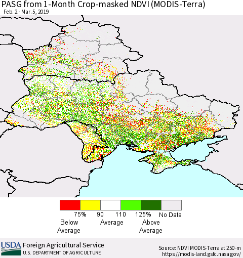 Ukraine, Moldova and Belarus PASG from 1-Month Cropland NDVI (Terra-MODIS) Thematic Map For 3/1/2019 - 3/10/2019